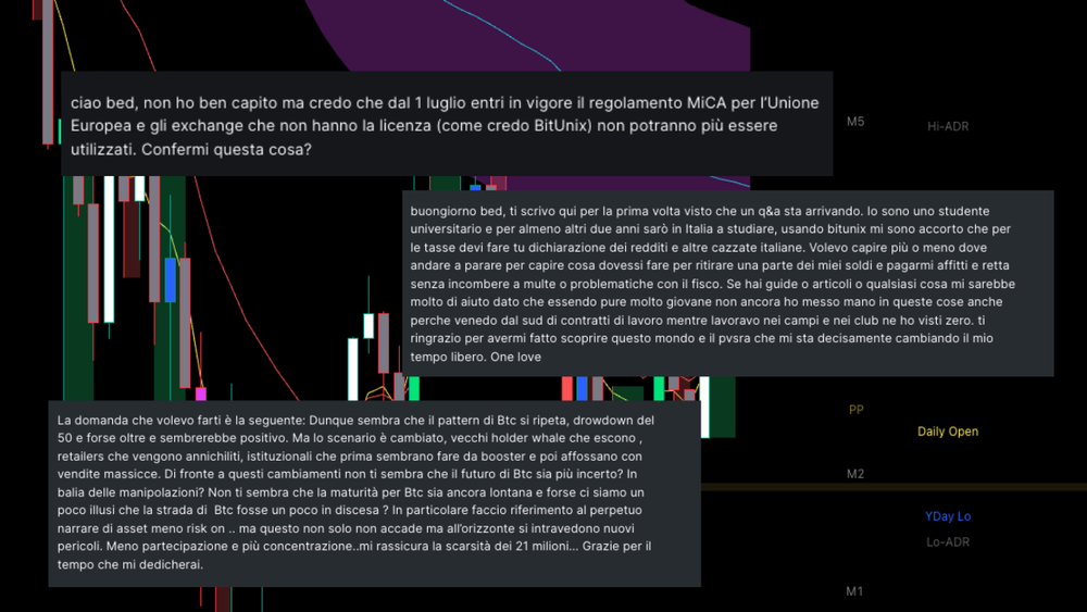 Bitcoin è maturo per il prossimo ciclo? Come comportarsi dal 1 Luglio (MiCA)? - Q&A