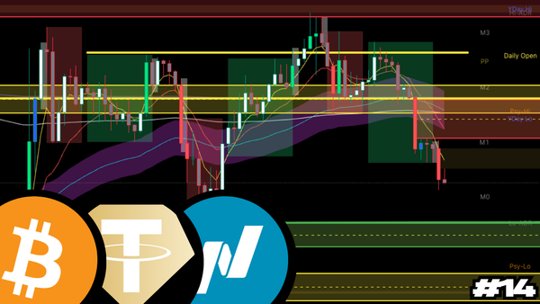 72 ore all'inferno + [BREAKDOWN: Come tradare i Breakout di Bitcoin (senza farsi intrappolare)]