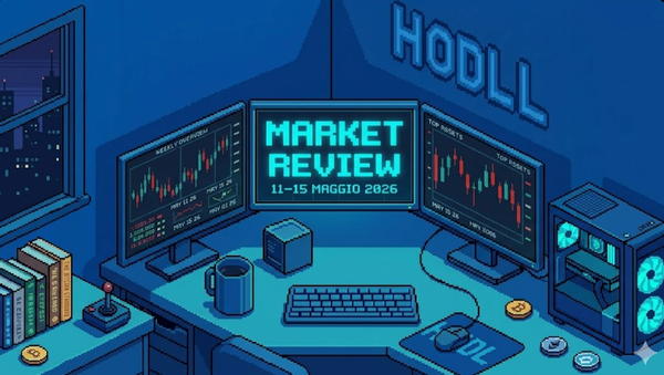 Market Review — 11–15 Maggio 2026
