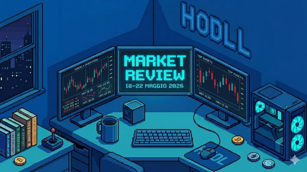 Market Review — 18–22 Maggio 2026