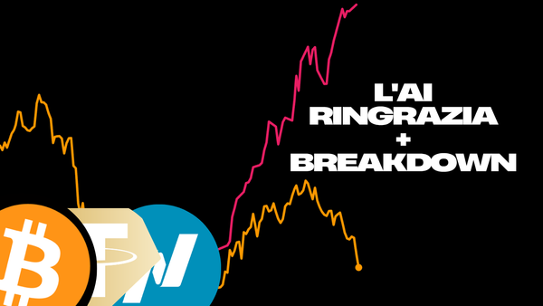 Perché la crisi in Medio Oriente non finirà nel 2026 (e come il settore AI la sta capitalizzando) + [BREAKDOWN: Analisi Btc, Oro, Petrolio]