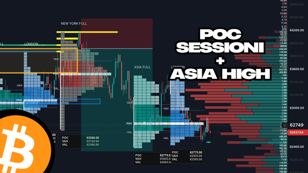 Sessione di Trading Live #1