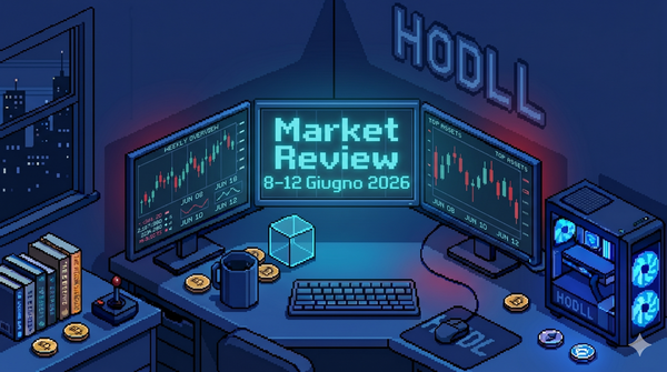 Market Review — 8–12 Giugno 2026