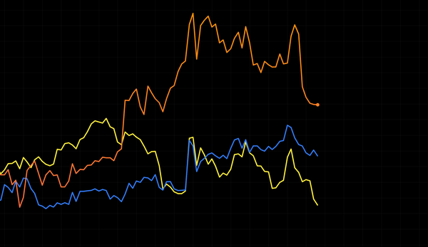 Aggiorno il mio portfolio: il trentennale ha toccato la mia soglia. [QUANT]