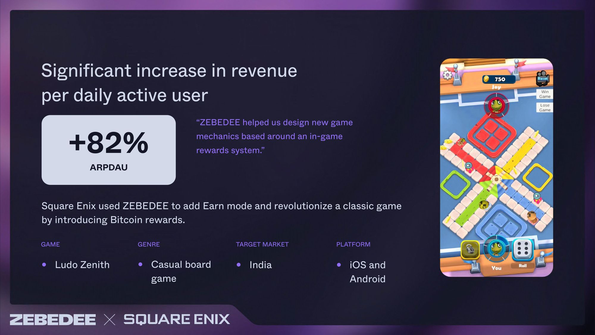 Ludo Zenith boosted ARPDAU by +82% with ZEBEDEE Bitcoin rewards.