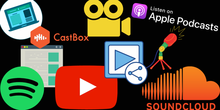 Blogs, Podcasts, and Videos to learn from to optimize your Cloud Cost