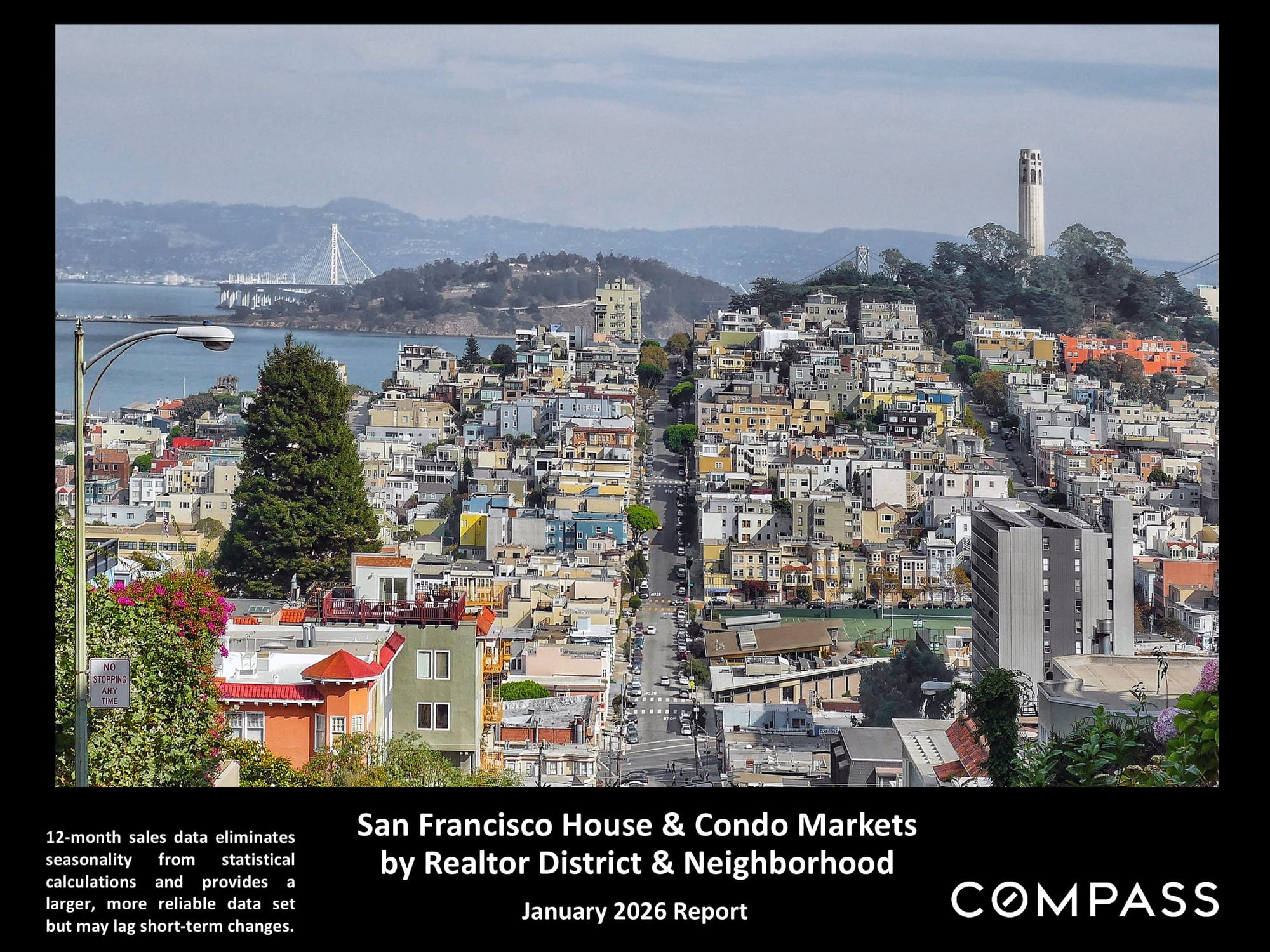 San Francisco 2025 Condo Values by Neighborhood