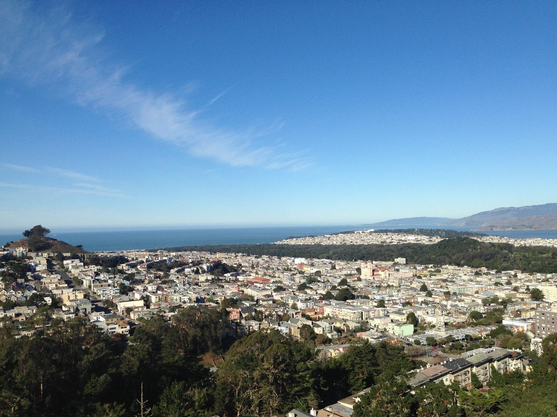 View west over the Sunset to Ocean Beach and the Pacific