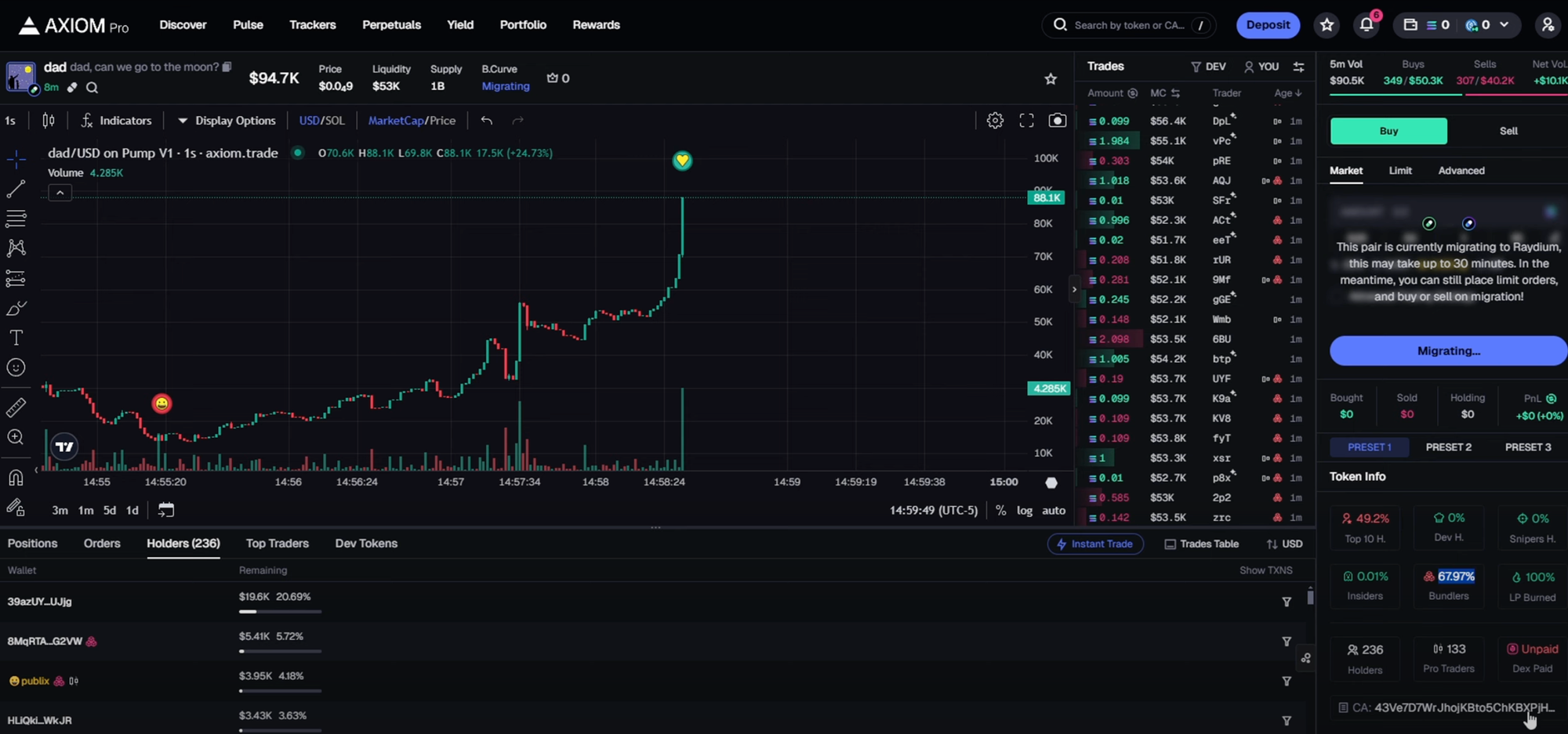 Axiom Trade dashboard