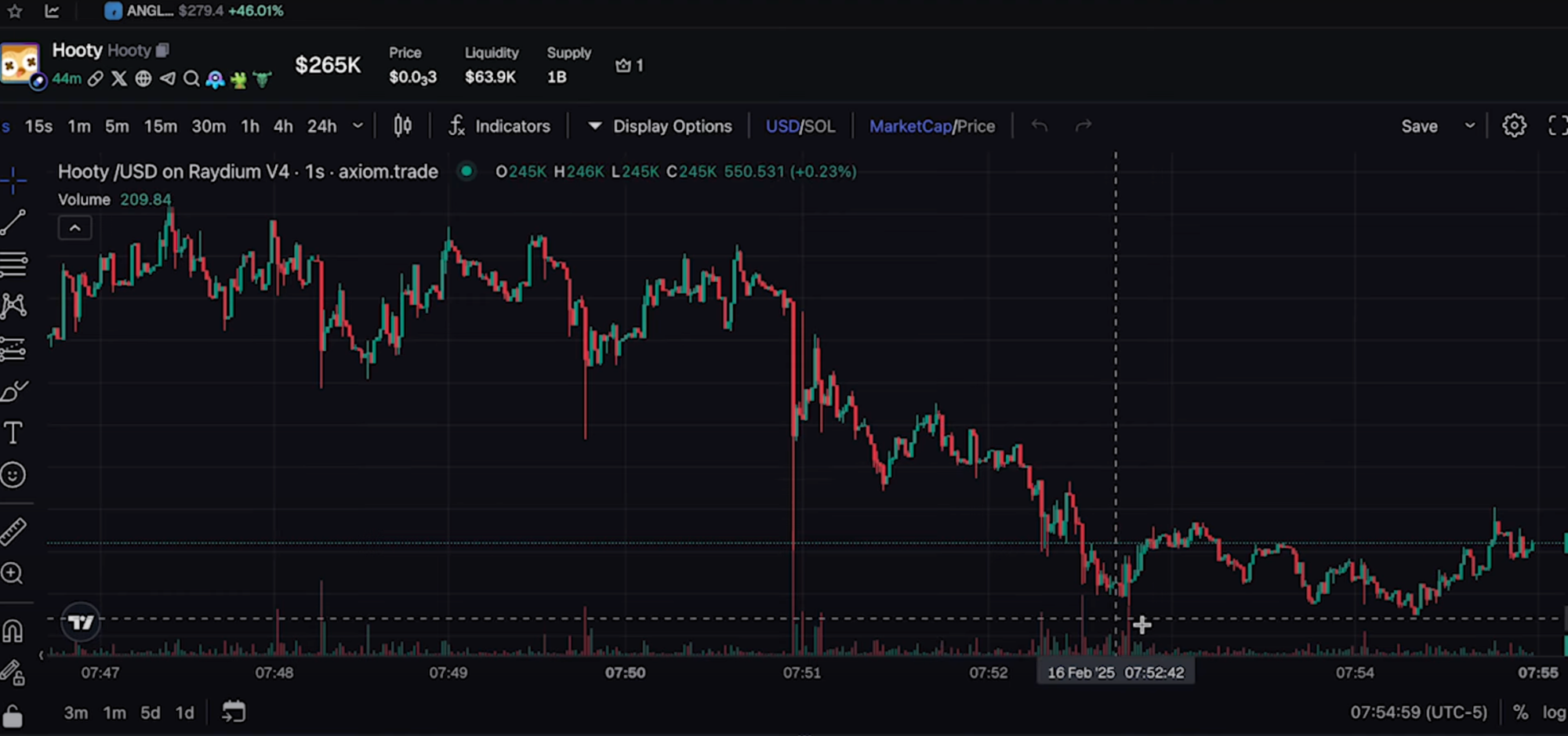 axiom solana trading bot with a crypto graph