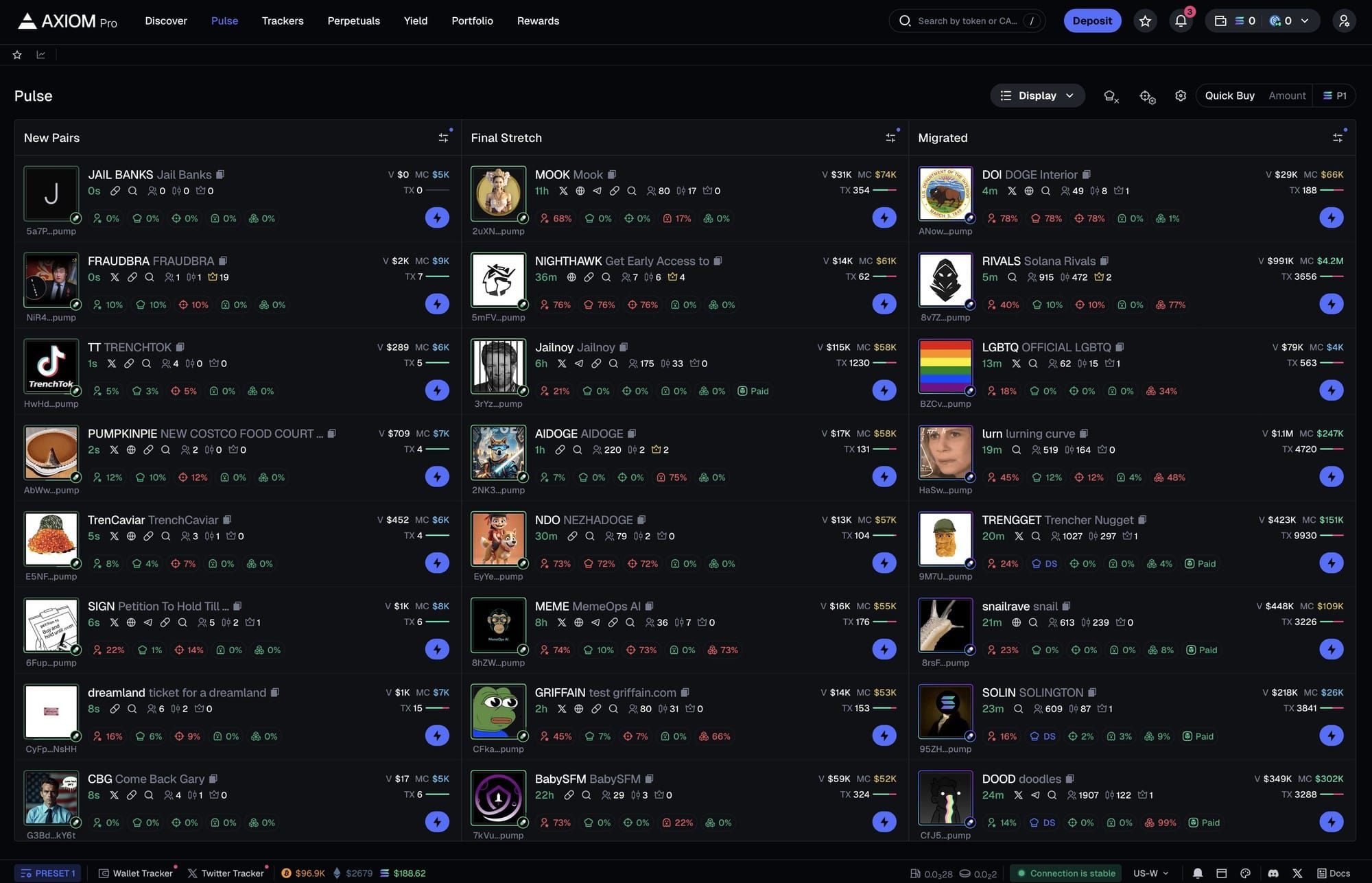 Axiom Trading Bot dashboard