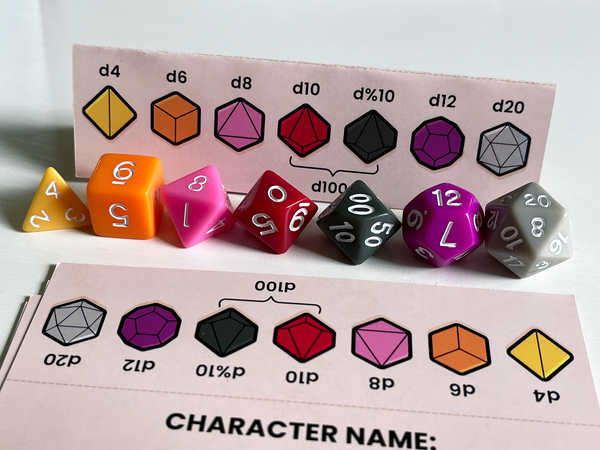 Binary Pass/Fail Rolls are Fine, Actually