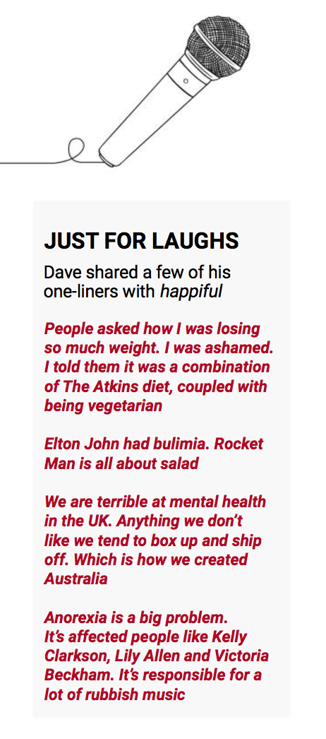 This is a drawing of a microphone, with a box of jokes from Dave. Elton John had bulimia. Rocket Man is all about salad.