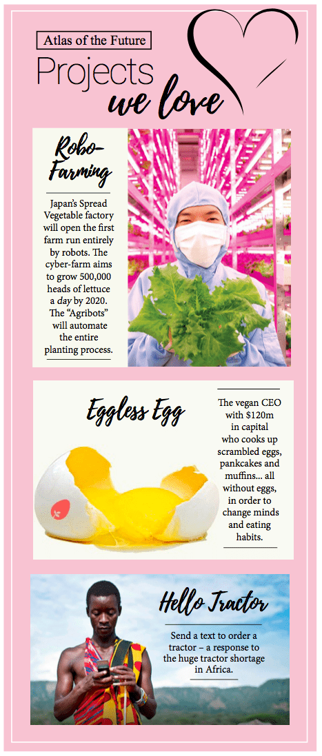 Atlas of the Future projects