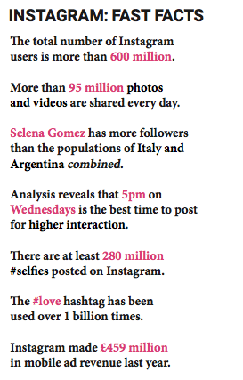 Instagram can diagnose depression