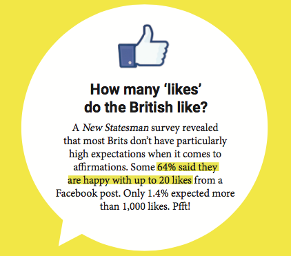 The attention economy