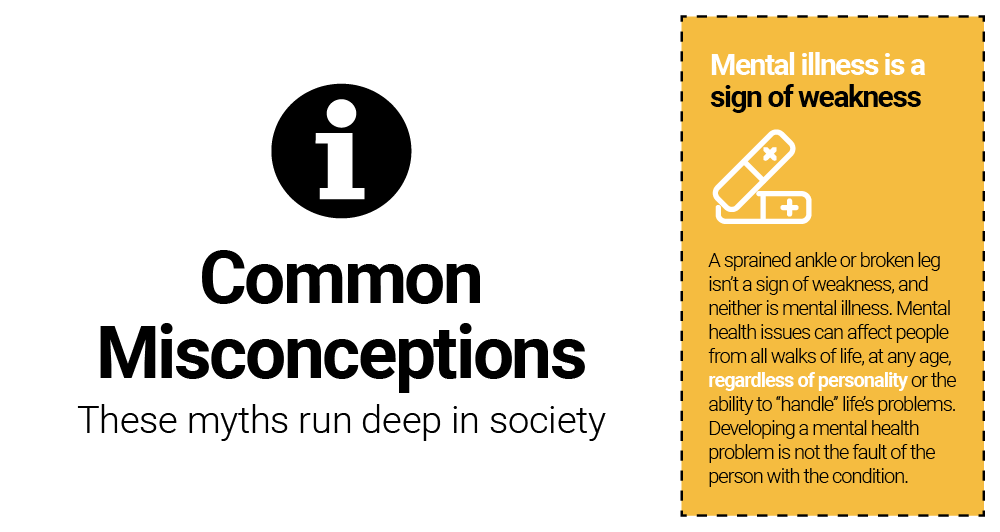 50 Mental Health Myths Debunked