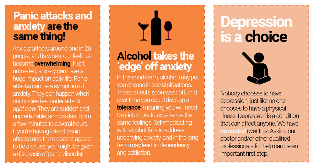 50 Mental Health Myths Debunked