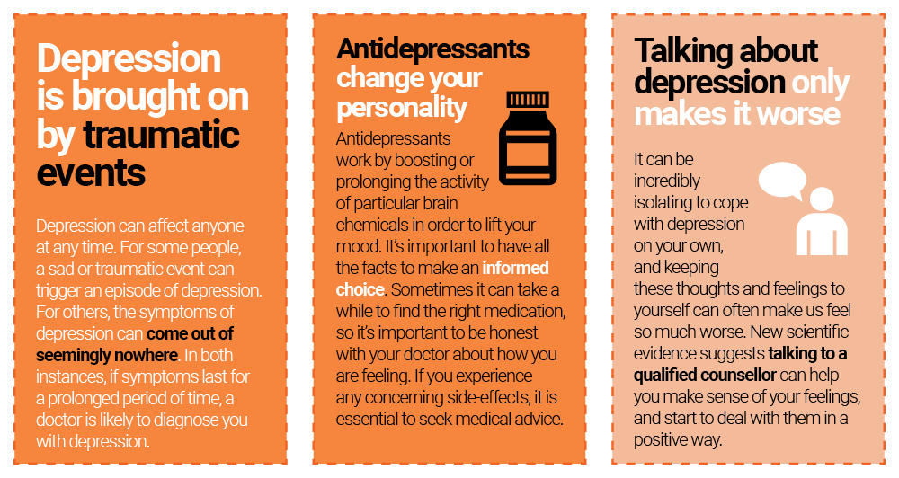 50 Mental Health Myths Debunked