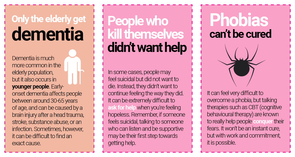 50 Mental Health Myths Debunked