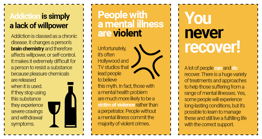 50 Mental Health Myths Debunked