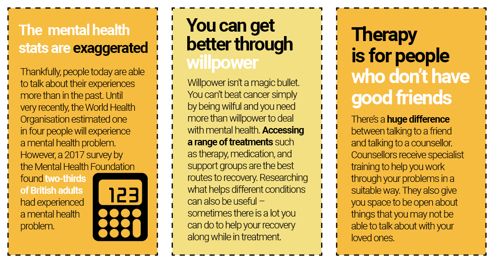 50 Mental Health Myths Debunked