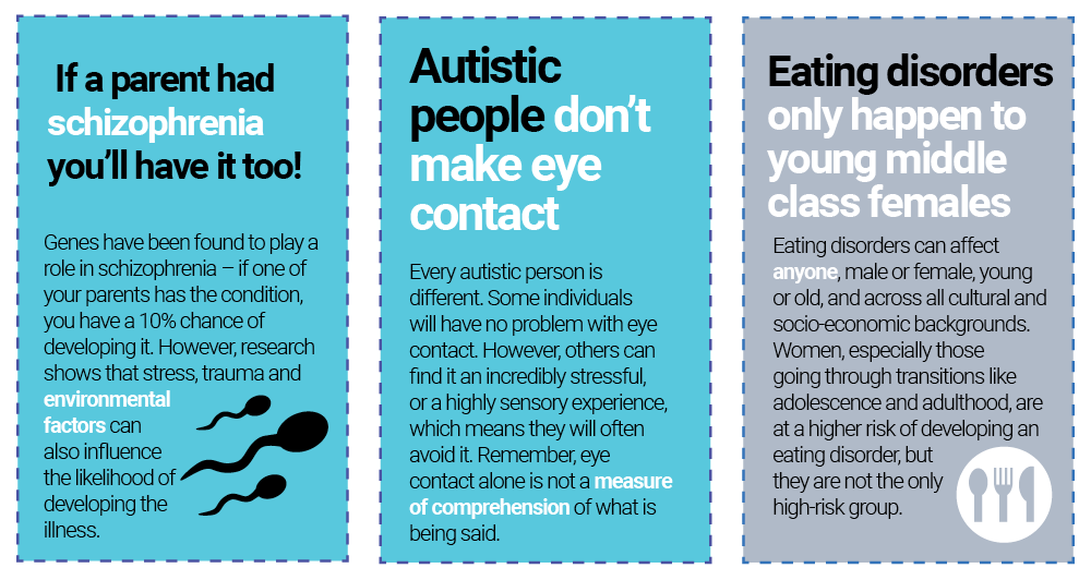 50 Mental Health Myths Debunked