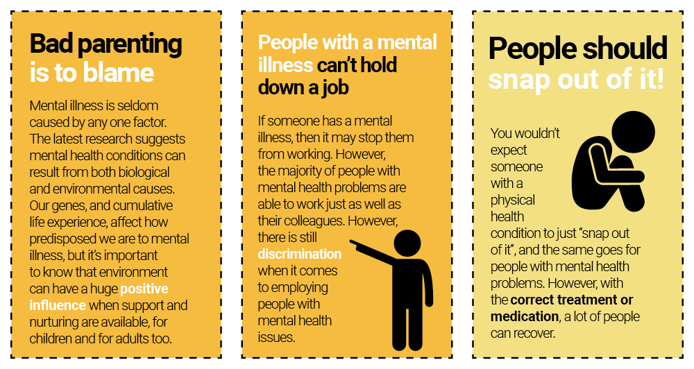 50 Mental Health Myths Debunked