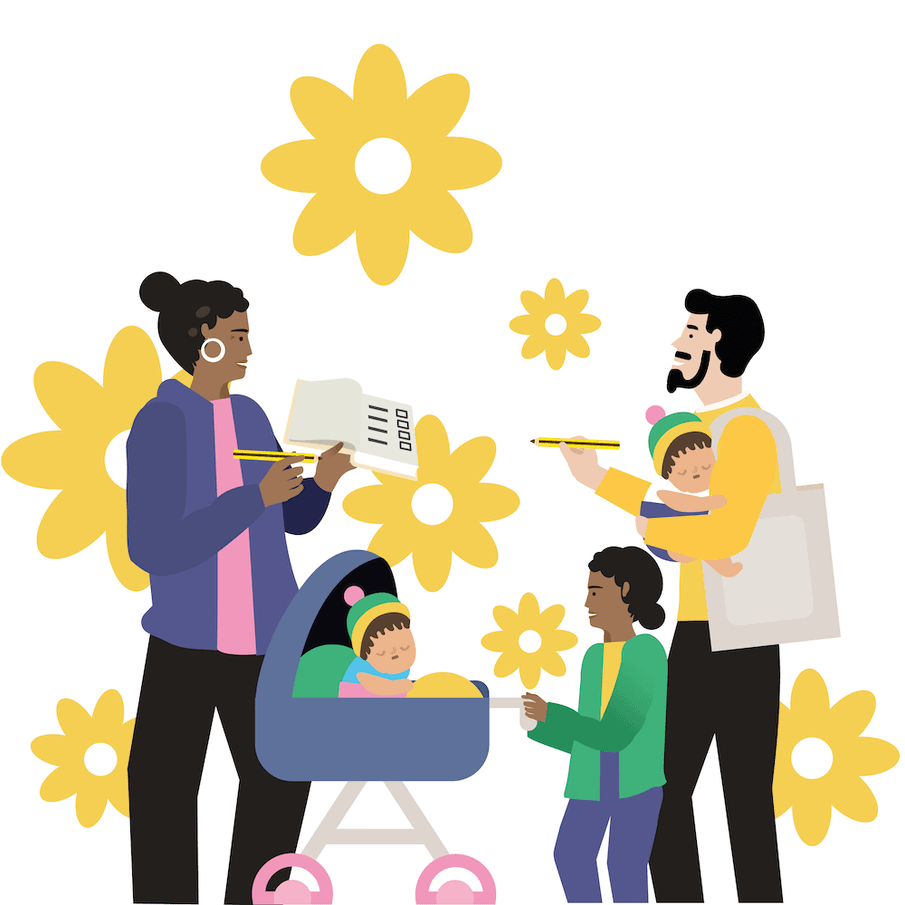 Self-care for families