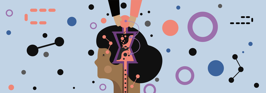 What is a limiting belief?