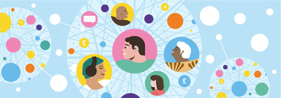 What is social capital?