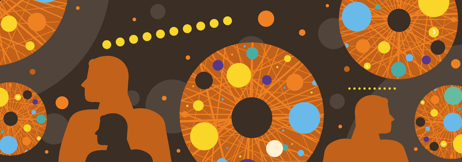 What are the types of personality disorders?