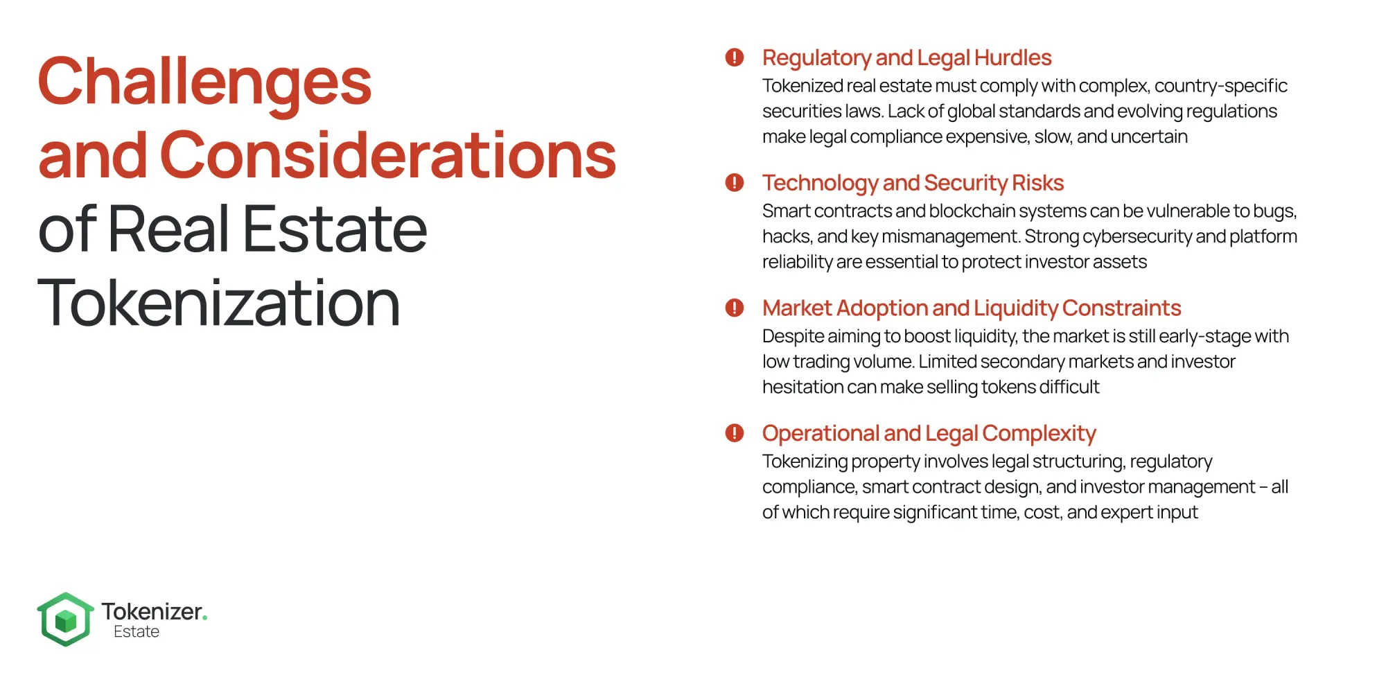 Graphic summary of the main challenges in real estate tokenization — including regulation, legal complexity, investor protection, and technical hurdles.