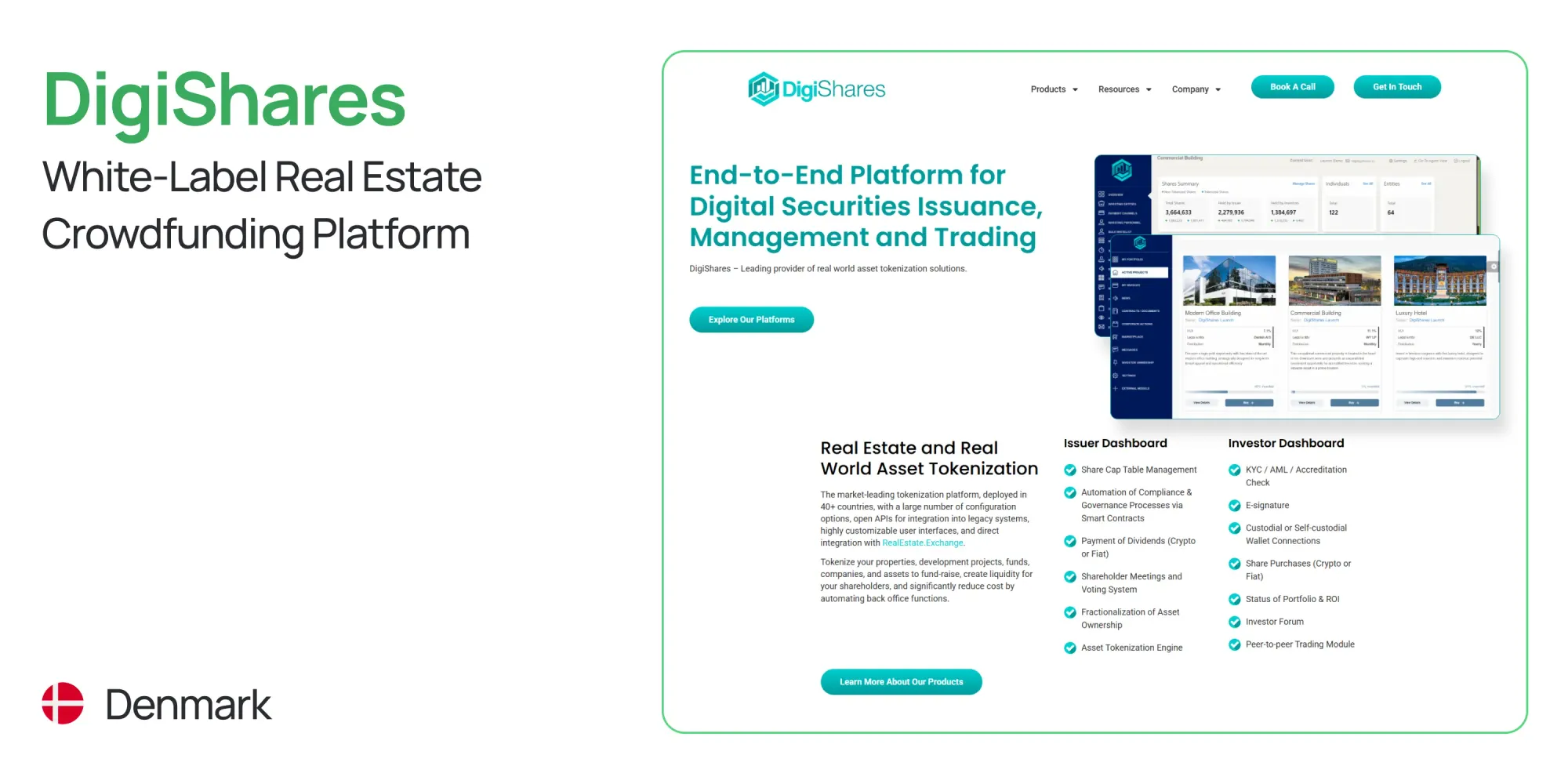 DigiShares – White-Label Real Estate Crowdfunding Platform infographic