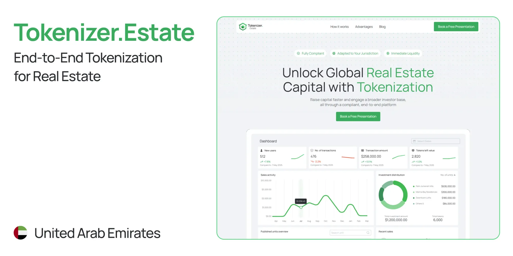 Tokenizer.Estate – End-to-End Tokenization for Real Estate infographic