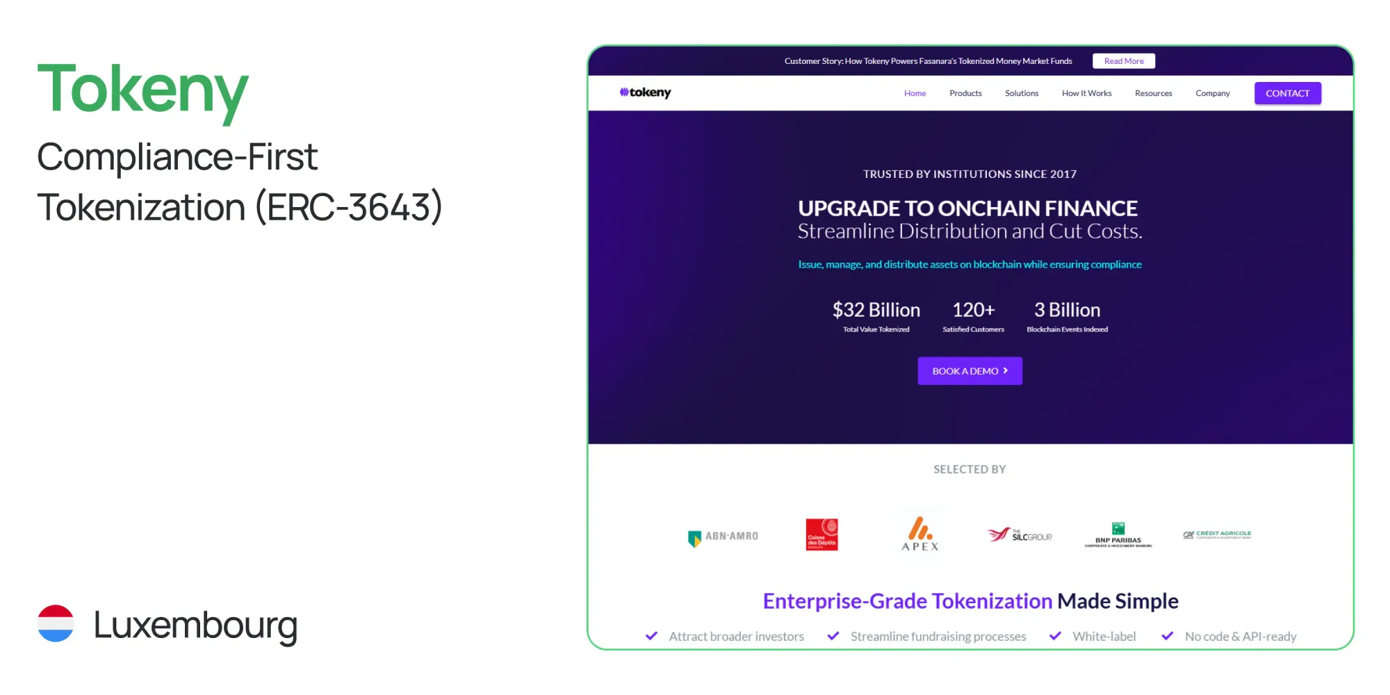 Tokeny – Compliance-First Tokenization (ERC-3643) infographic