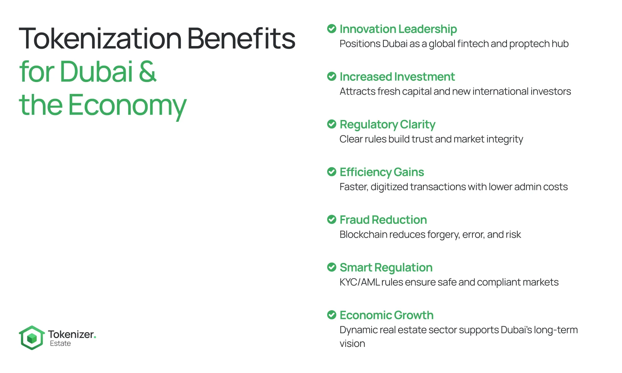 Infographic titled 'Tokenization Benefits for Dubai & the Economy' highlighting benefits such as innovation leadership, increased investment, regulatory clarity, efficiency gains, fraud reduction, smart regulation, and economic growth.