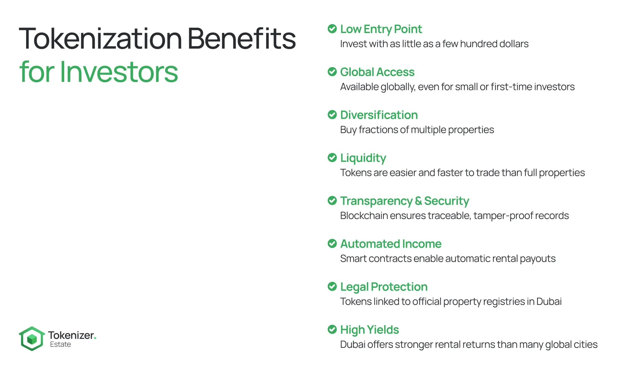 Infographic titled 'Tokenization Benefits for Investors' listing benefits like low entry point, global access, diversification, liquidity, transparency and security, automated income, legal protection, and high yields.