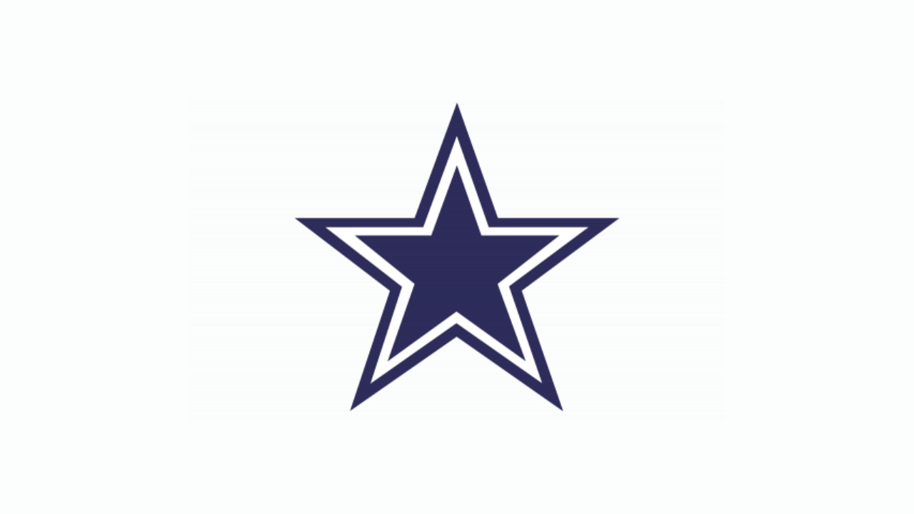 Dallas Cowboys: 2025 NFL Draft Class