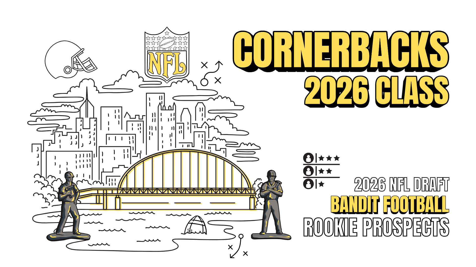 2026 NFL Draft Prospects: Cornerbacks (CB)