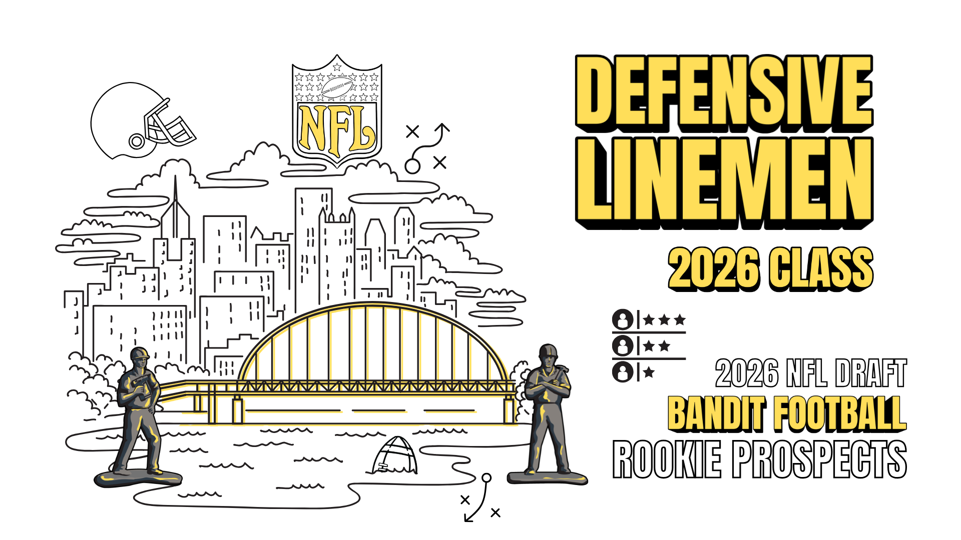 2026 NFL Draft Prospects: Defensive Linemen (DT + NT)