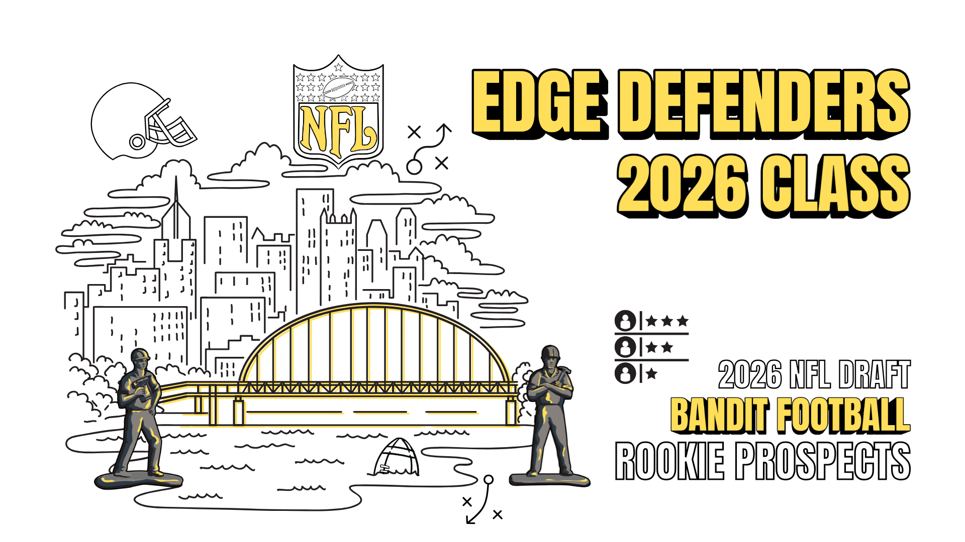 2026 NFL Draft Prospects: EDGE Rushers (ED)