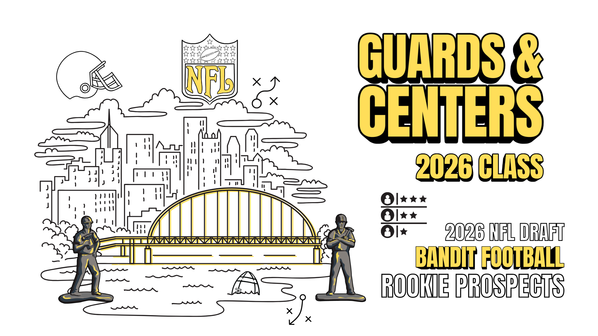 2026 NFL Draft Prospects: Interior Offensive Linemen (iOL)