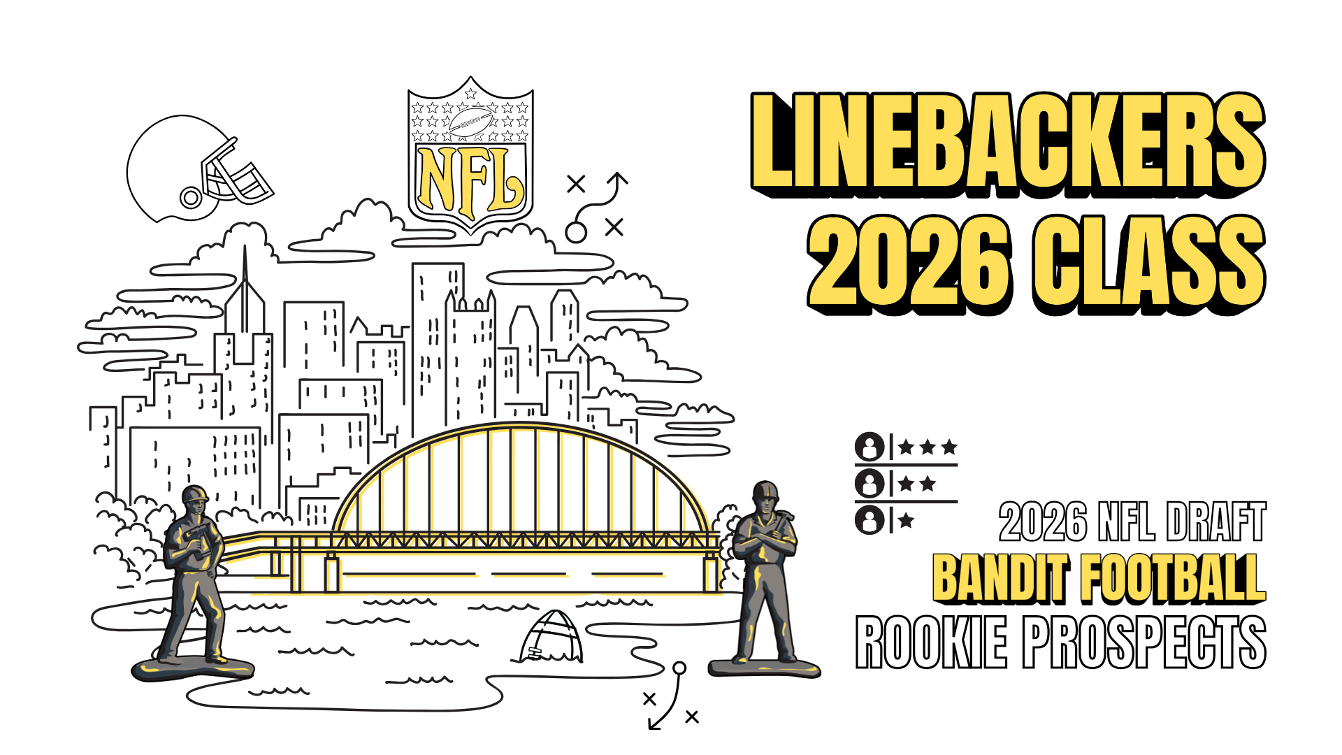 2026 NFL Draft Prospects: Linebackers (MIKE + WILL)