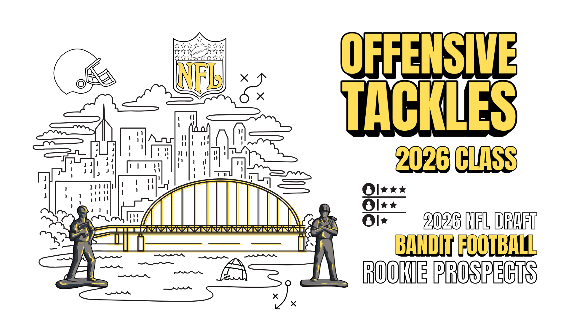 2026 NFL Draft Prospects: Offensive Tackles (OT)