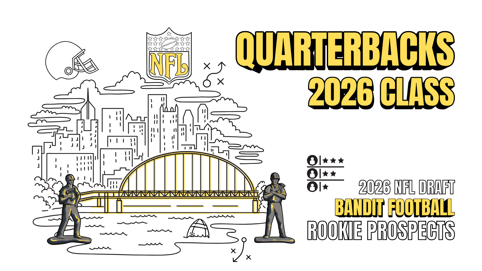 2026 NFL Draft Prospects: Quarterbacks (QB)