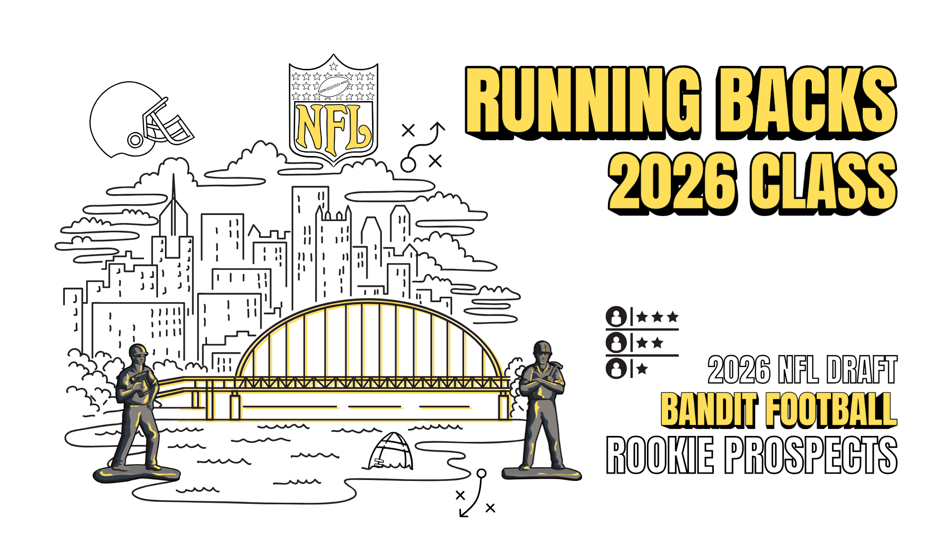 2026 NFL Draft Prospects: Running Backs (RB)