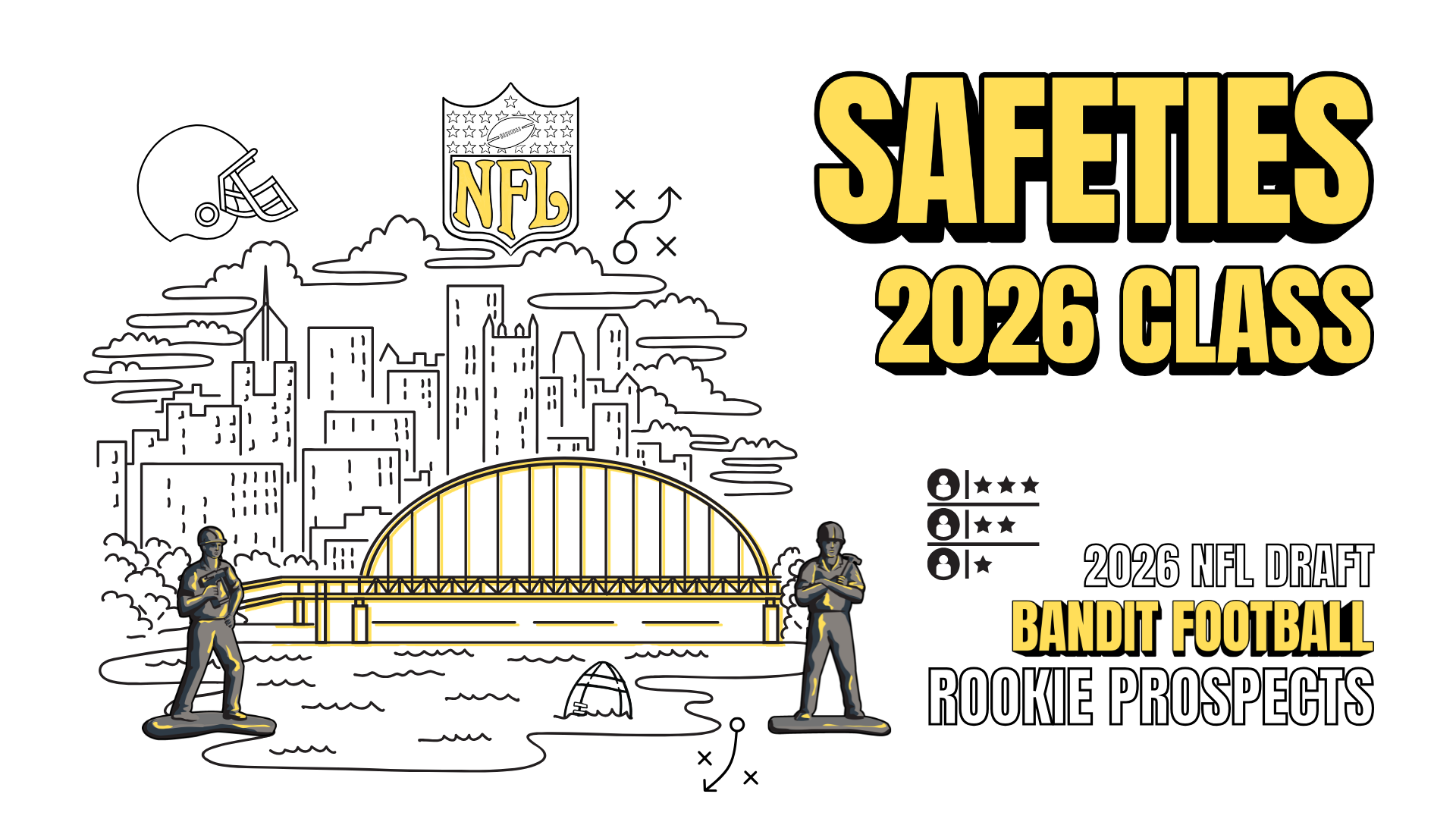 2026 NFL Draft Prospects: Safeties (S)