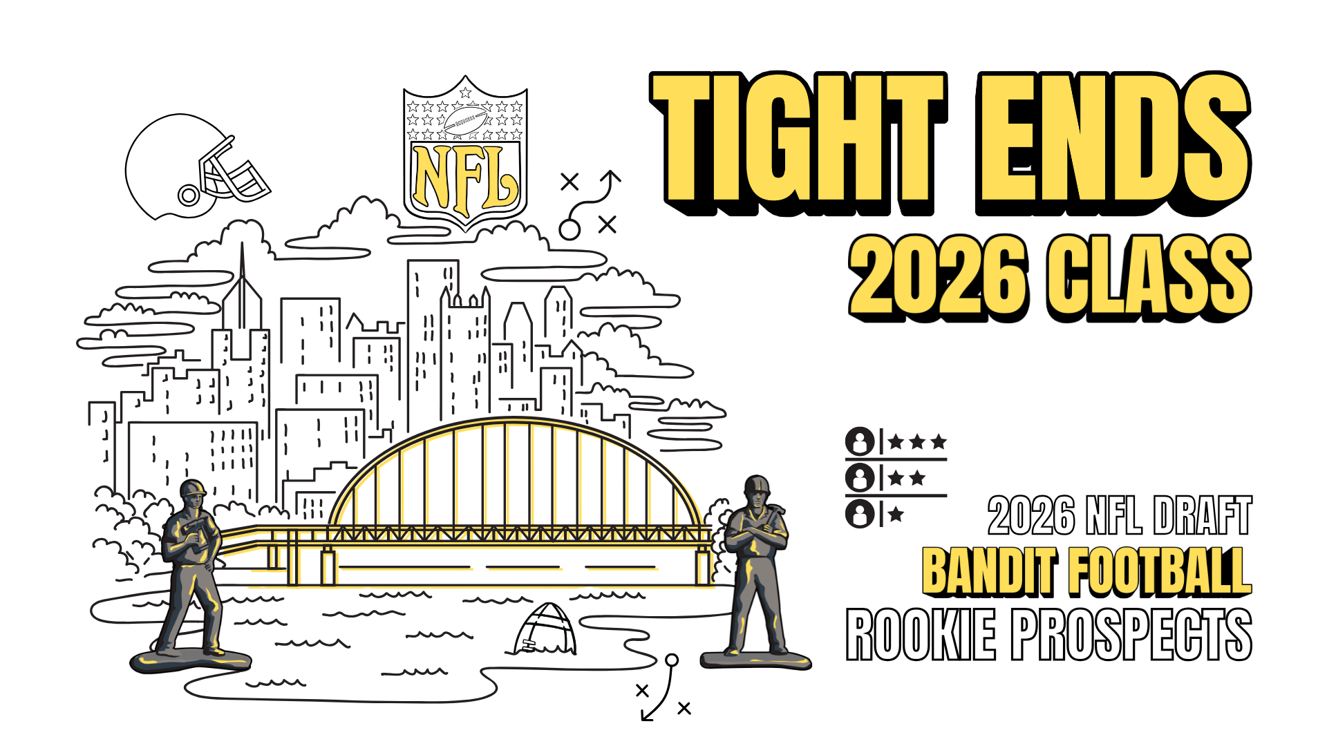 2026 NFL Draft Prospects: Tight Ends (TE)