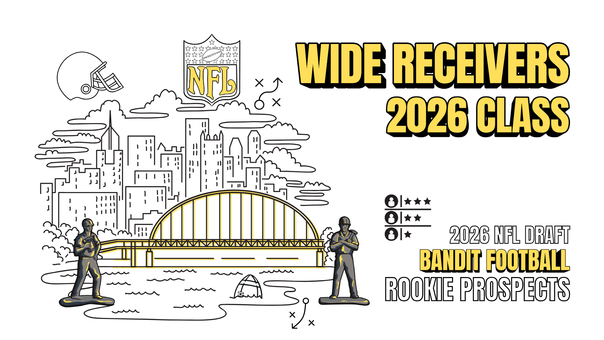 2026 NFL Draft Prospects: Wide Receivers (WR)